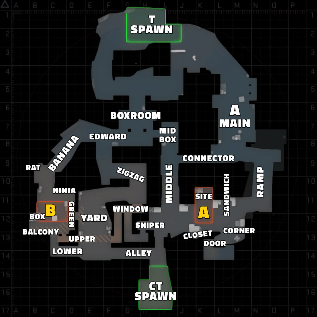 Tuscan Map Callouts 