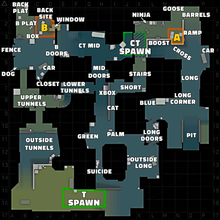 Dust 2 Map Callouts - CS LAB