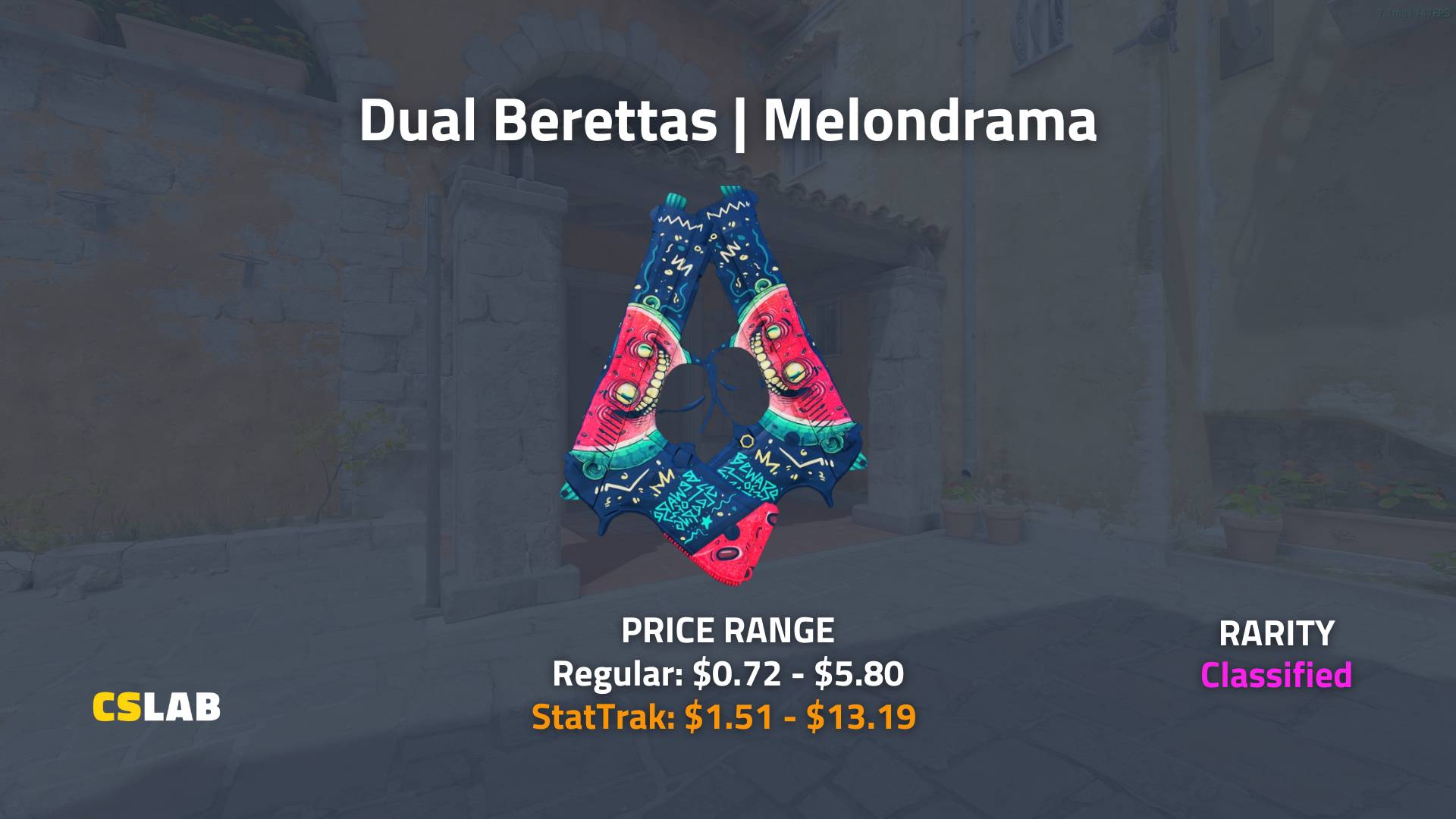 CS2 Dreams & Nightmares Case, Dual Berettas Melondrama skin