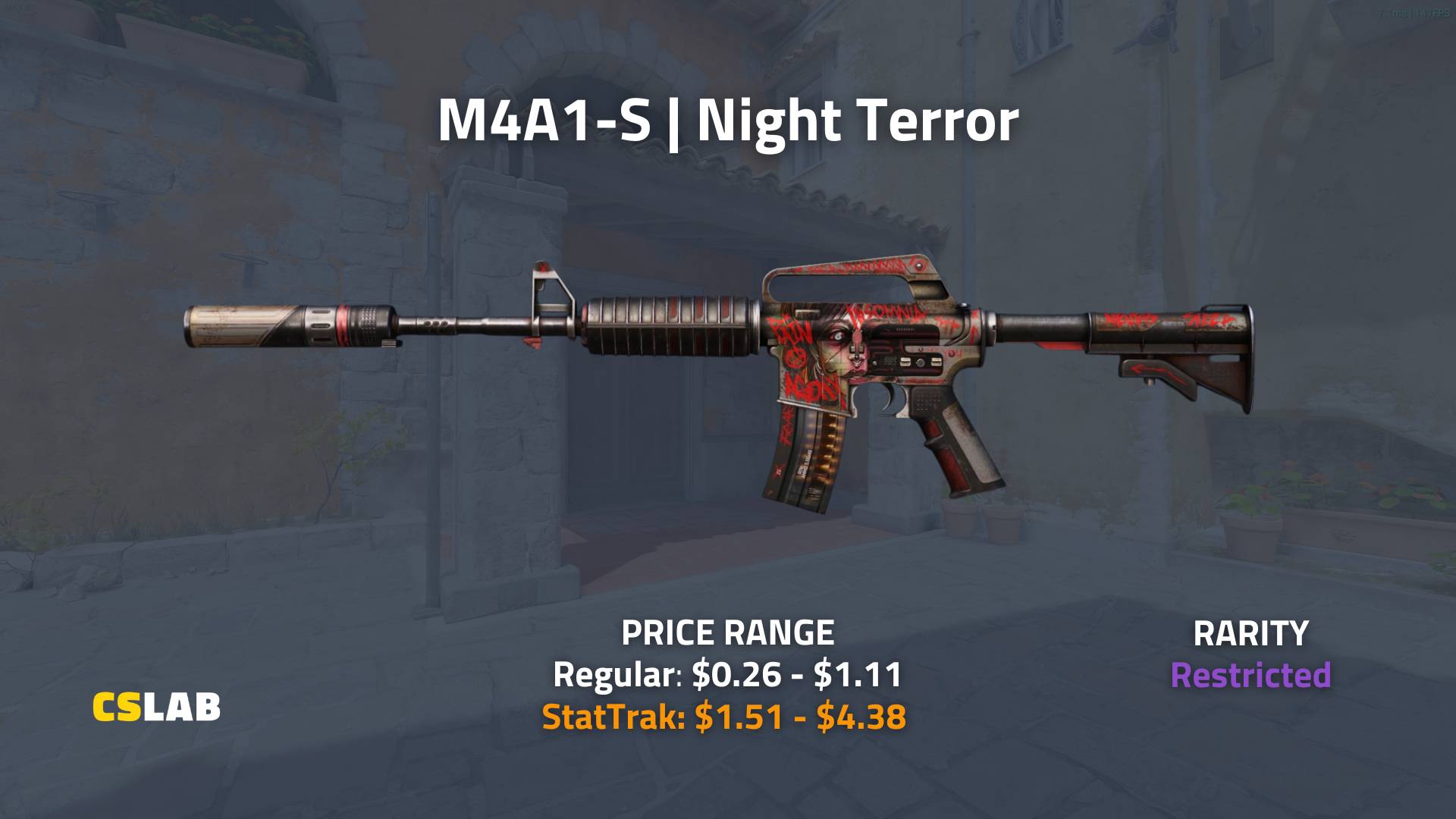 CS2 Dreams & Nightmares Case Skin, M4A1-S Night Terror skin