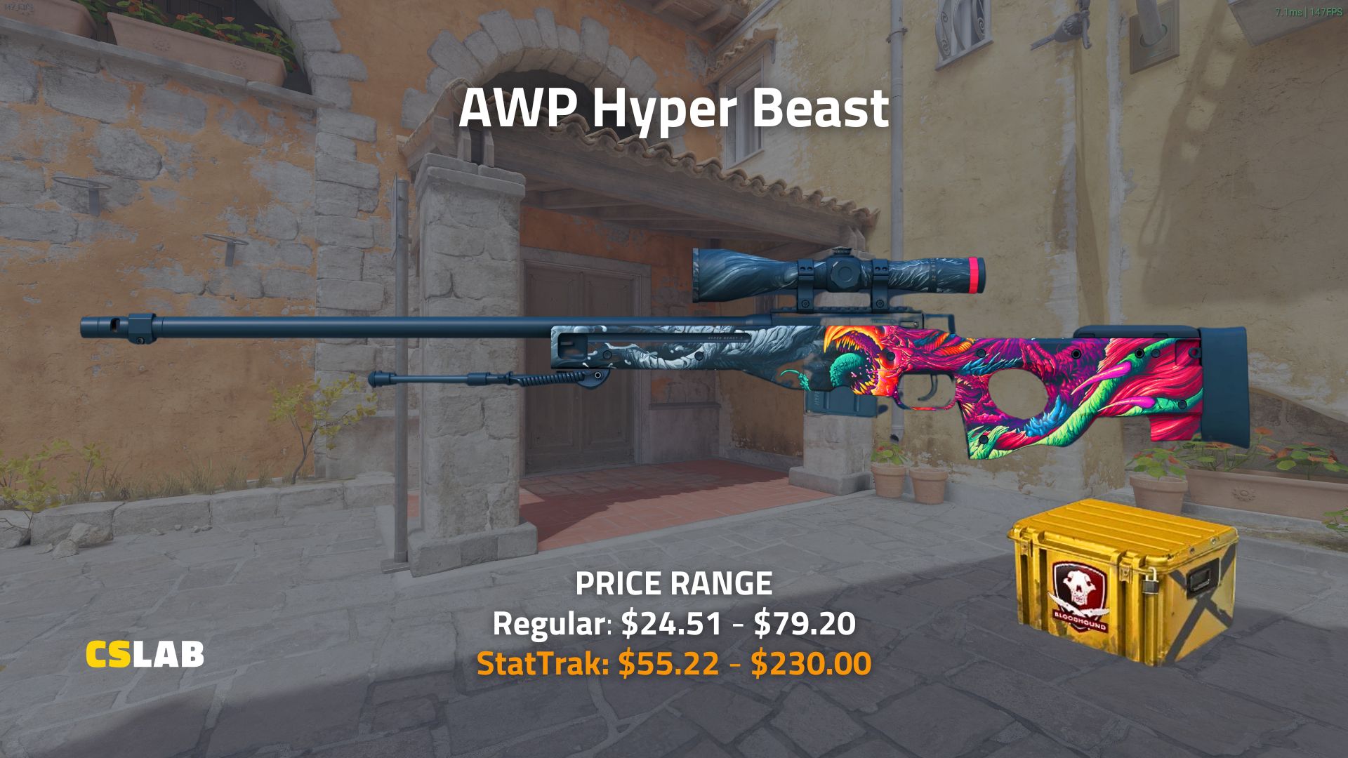 CS2 skin AWP Hyper Beast