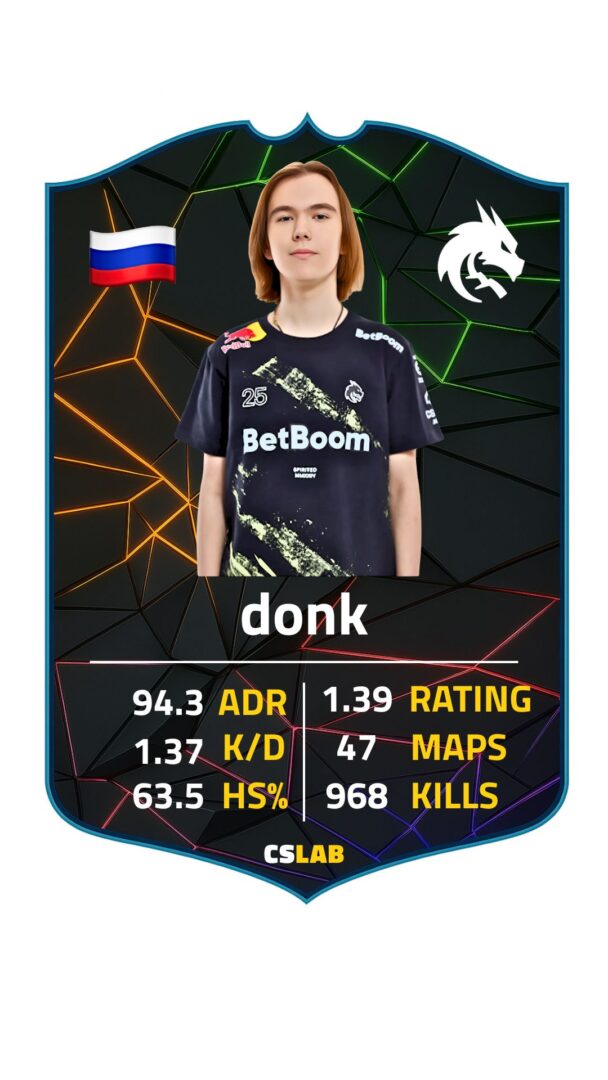 donk player stats 2025