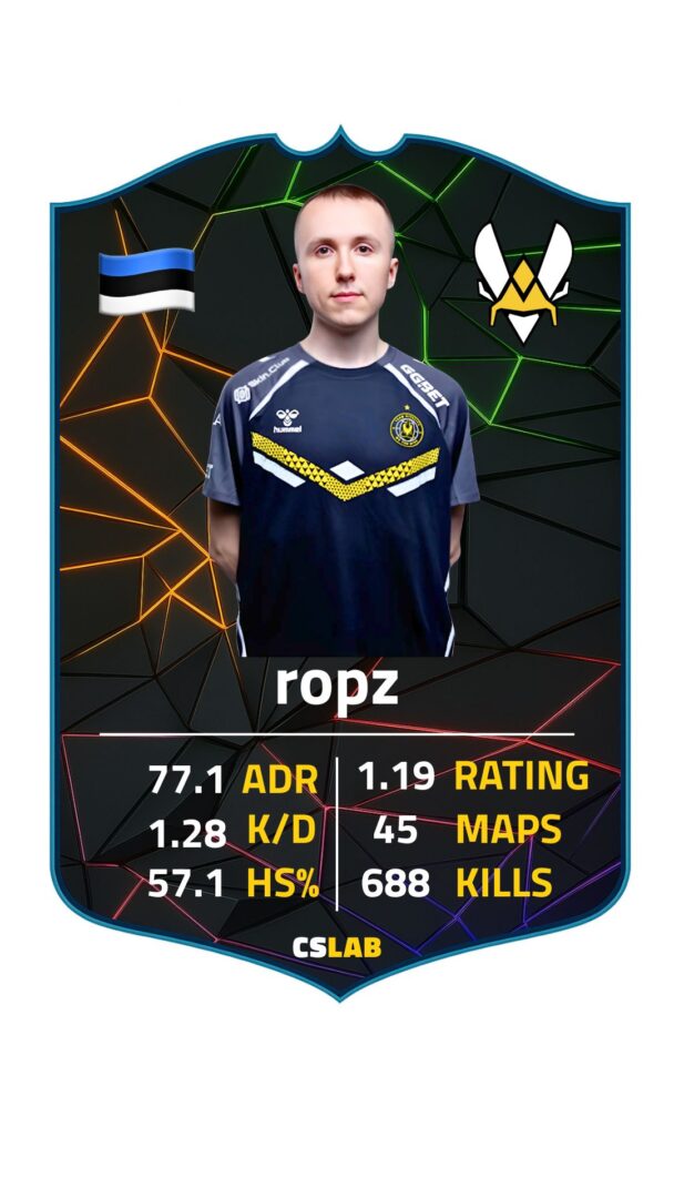 ropz player stats 2025