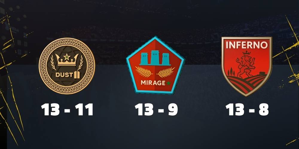 IEM Dallas Final map results, vitality vs MOUZ